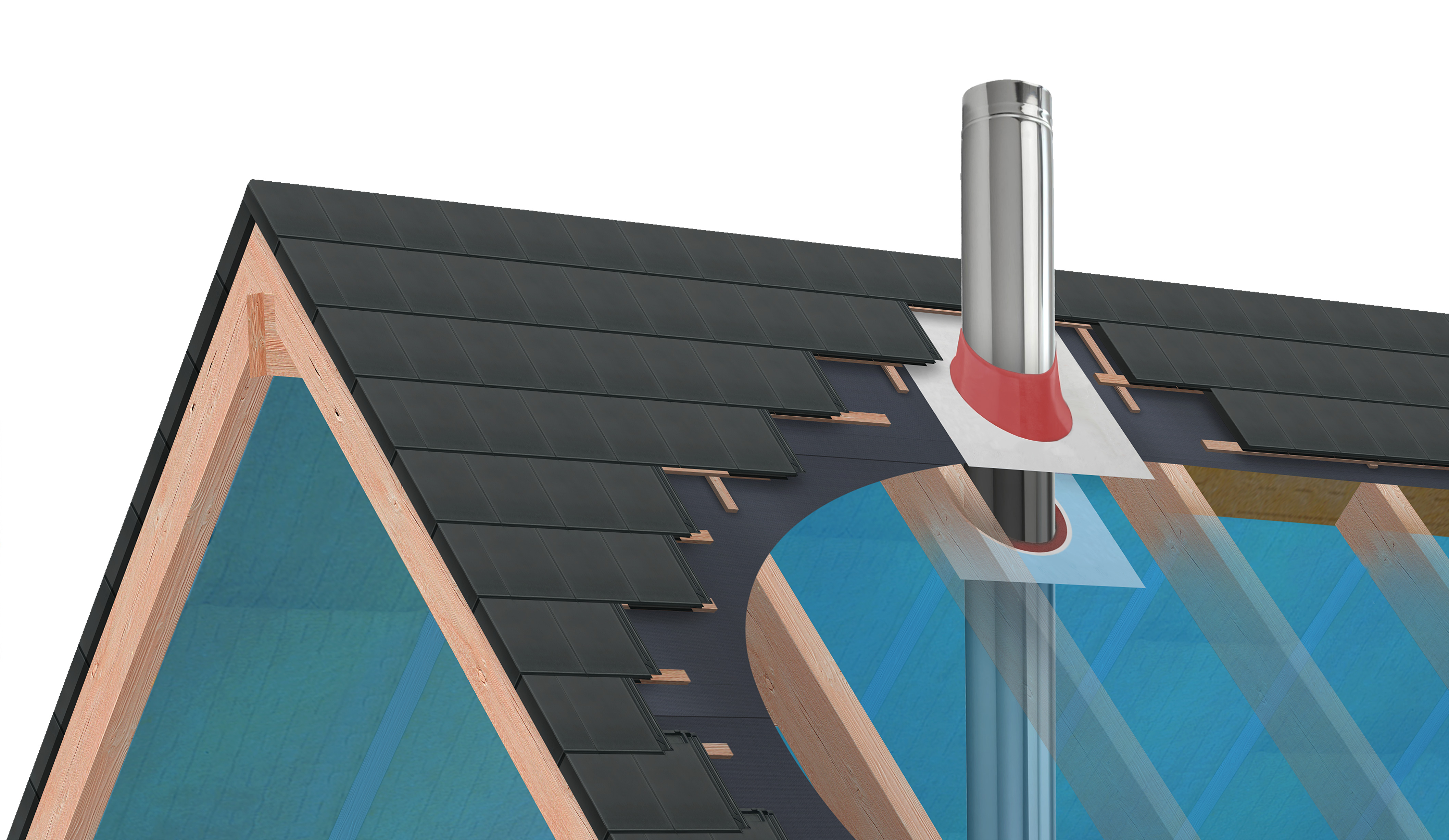 NOVÝ PRODUKT NA ČESKÉM TRHU