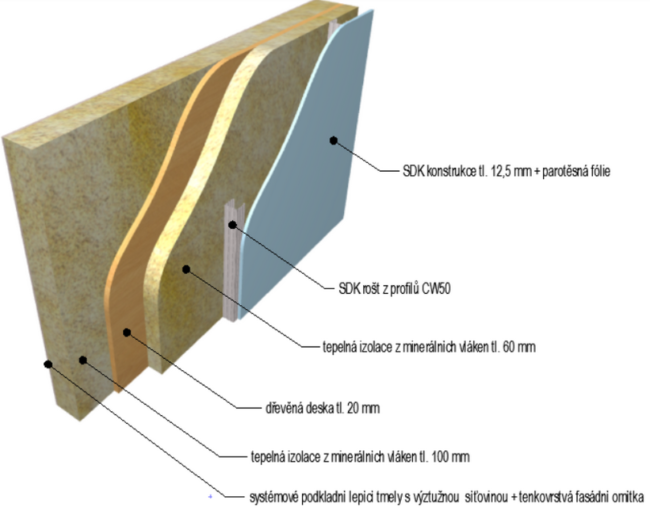 25431-konstrukce-drevostaveb-ovelos