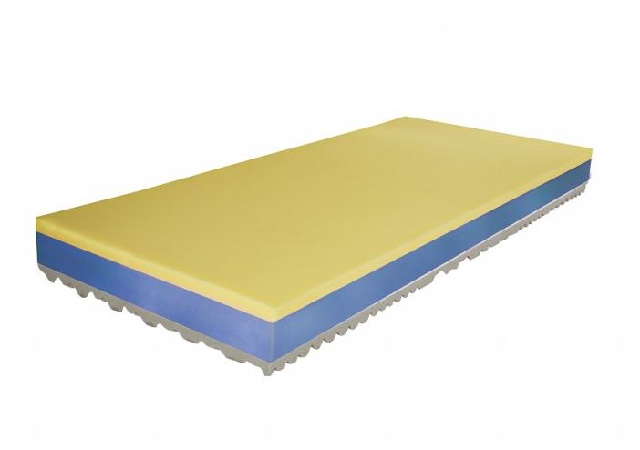 Matrace, které přepsaly dějiny bolestí zad